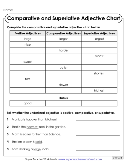 Comparative & Superlative - Comparative and Superlative Adjectives