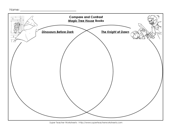 Whole Book - Compare and Contrast Whole Book - Compare and Contrast