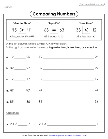 Comparing Numbers - Comparing 2-Digit Numbers Comparing Numbers - Comparing 2-Digit Numbers