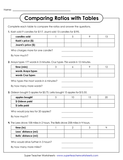 Ratio Tables & Equivalent Ratios - Comparing Ratios with Tables