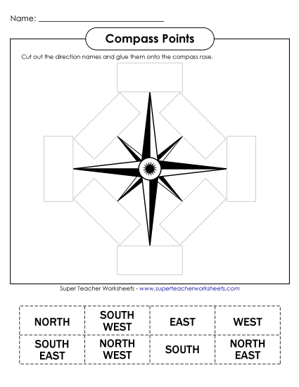 Basic Map Skills - Compass Points - Cut & Glue