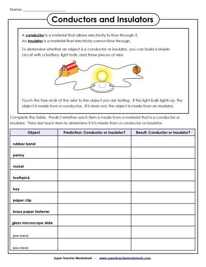 Current Electricity - Conductors and Insulators
