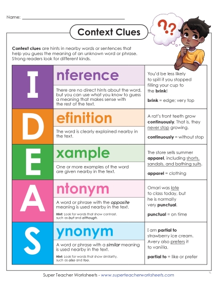 Types of Context Clues - Context Clues Anchor Chart: IDEAS (Printable PDF Worksheet)