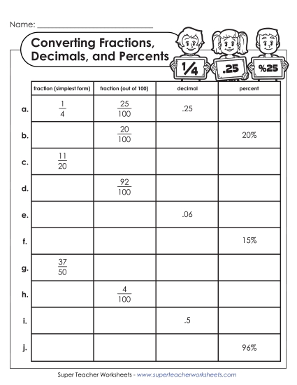 Percents (Intermediate) - Converting Decimals, Fractions, and Percents (Intermediate)
