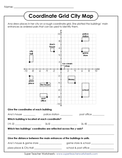 Distance on Coordinate Planes - Coordinate Grid City Map