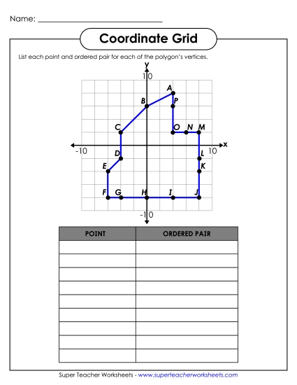 Advanced (Positive & Negative) - Coordinate Grid - Polygon (Advanced)