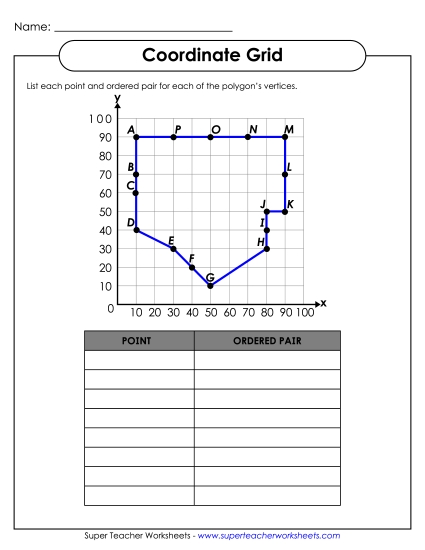 Intermediate (Positive Numbers to 100) - Coordinate Grid - Polygon (Intermediate)