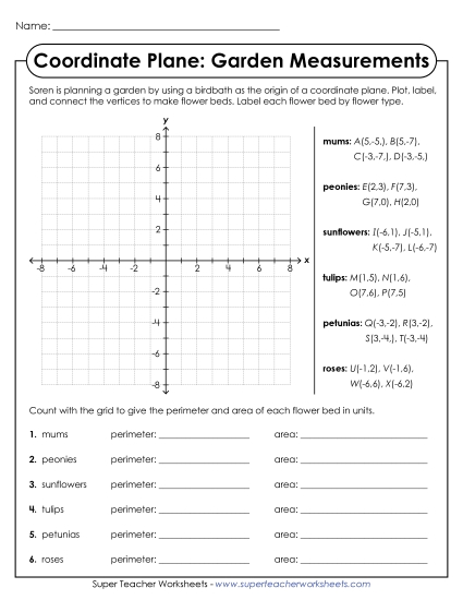 Area & Perimeter on a Coordinate Grid - Coordinate Plane: Garden Measurements (Perimeter and Area)