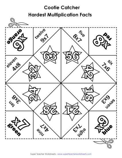 Worksheets and Games - Cootie Catcher Hardest Facts 0 through 9 Worksheets and Games - Cootie Catcher Hardest Facts 0 through 9