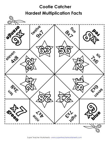 Sample Worksheet Images - Cootie Catcher Hardest Facts 0 through 9
