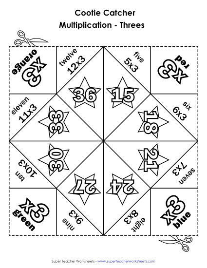 Multiply by 3s Only - Cootie Catcher: Multiply by 3s Multiply by 3s Only - Cootie Catcher: Multiply by 3s