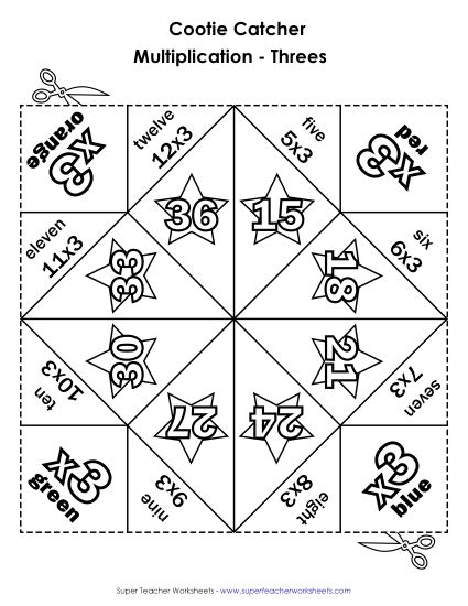 Multiplication Worksheet Images - Cootie Catcher Multiply by THREE Multiplication Worksheet Images - Cootie Catcher Multiply by THREE