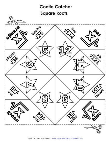 Exponents w/ Whole Numbers as a Base - Cootie Catcher: Square Roots (Printable PDF Worksheet)