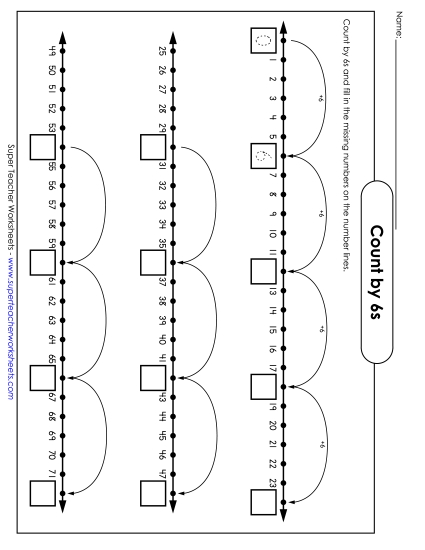 Skip Count by 6s - Counting by 6s: Number Line