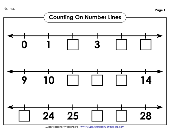 Counting Number Lines - Counting On a Number Line Counting Number Lines - Counting On a Number Line