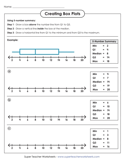 Level: Basic - Creating Box Plots (Basic) Level: Basic - Creating Box Plots (Basic)