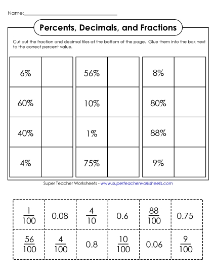 Percents (Basic) - Cut-and-Glue: Fractions, Decimals, and Percents Percents (Basic) - Cut-and-Glue: Fractions, Decimals, and Percents