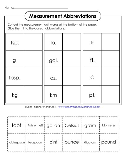 Measurement Abbreviations - Cut-and-Glue: Measurement Abbreviations