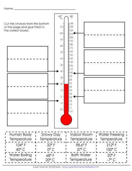 Fahrenheit & Celsius - Cut & Paste Thermometer Fahrenheit & Celsius - Cut & Paste Thermometer