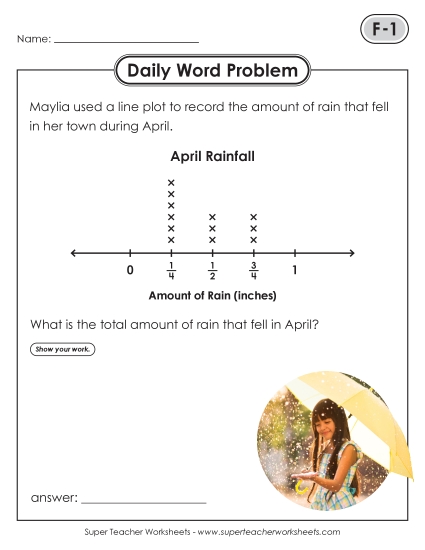 Daily Word Problems<BR>F-1 through F-5 (Printable PDF Worksheet)