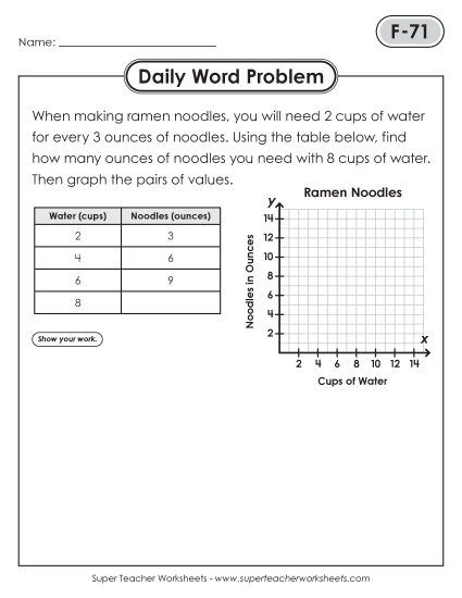 Daily Word Problems<BR>F-71 through F-75 (Printable PDF Worksheet)