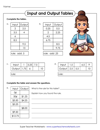 Advanced - Decimal Input-Output (Advanced) Advanced - Decimal Input-Output (Advanced)
