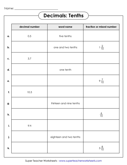 Tenths - Decimal Names - Tenths 3