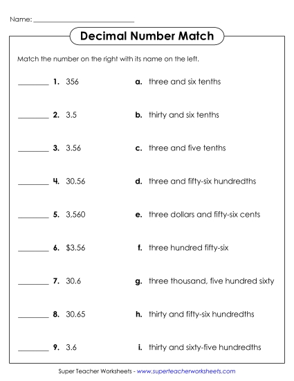 Decimals to Hundredths - Decimal Number Match (Tenths & Hundredths) Decimals to Hundredths - Decimal Number Match (Tenths & Hundredths)