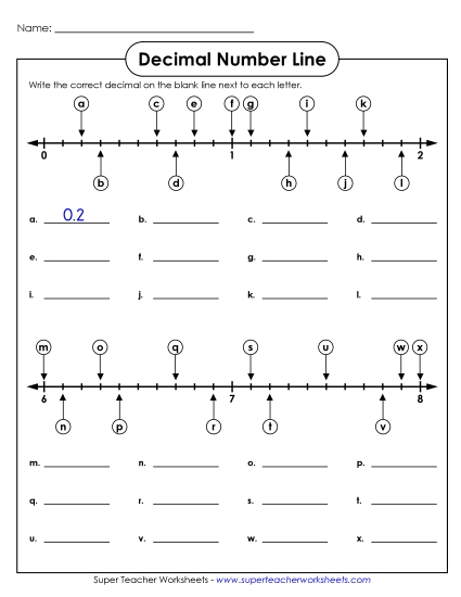 Fractions and Decimal Number Lines - Decimals - Tenths Fractions and Decimal Number Lines - Decimals - Tenths