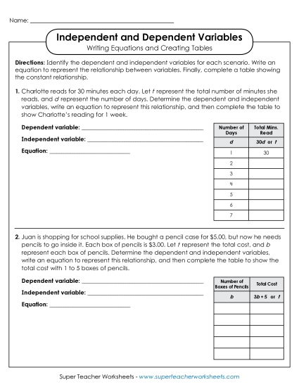 Independent & Dependent Variables w/ Equations, Tables, & Graphs - Dependent & Independent Variables: Equations & Tables