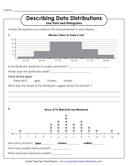 Visual Displays of Data - Describing Data Distributions:  Line Plots & Histograms