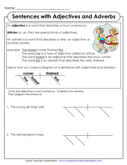 Intermediate - Diagramming Adverbs and Adjectives Intermediate - Diagramming Adverbs and Adjectives