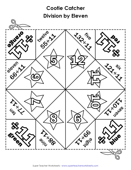 Division Basic Facts - Divide by ELEVEN