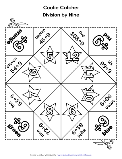 Division Basic Facts - Divide by NINE