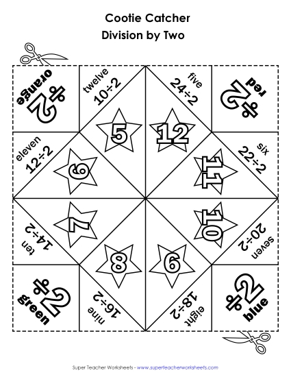 Division Basic Facts - Divide by TWOS Division Basic Facts - Divide by TWOS