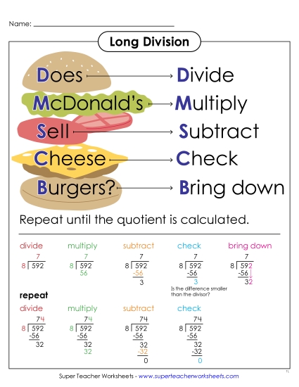 More Long Division - Does McDonald's Sell Cheeseburgers? Long Division Anchor Chart (Printable PDF Worksheet)