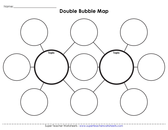 Graphic Organizers - Double Bubble Map Graphic Organizers - Double Bubble Map