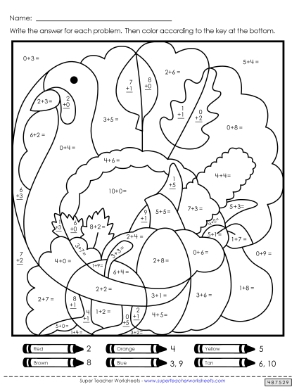 Thanksgiving Addition - Double Mystery Picture (Basic Addition) Thanksgiving Addition - Double Mystery Picture (Basic Addition)