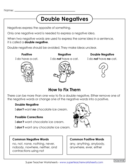 Anchor Chart - Double Negatives Anchor Chart