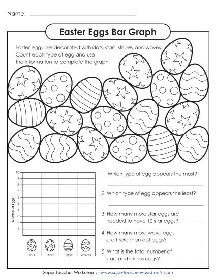 Graphing - Easter Bar Graph