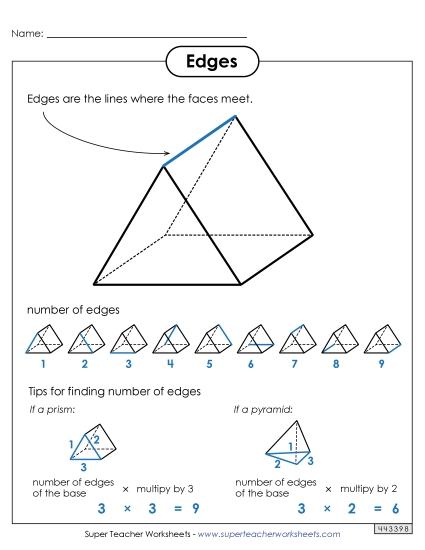 Faces, Edges, Vertices - Edges Anchor Chart Faces, Edges, Vertices - Edges Anchor Chart