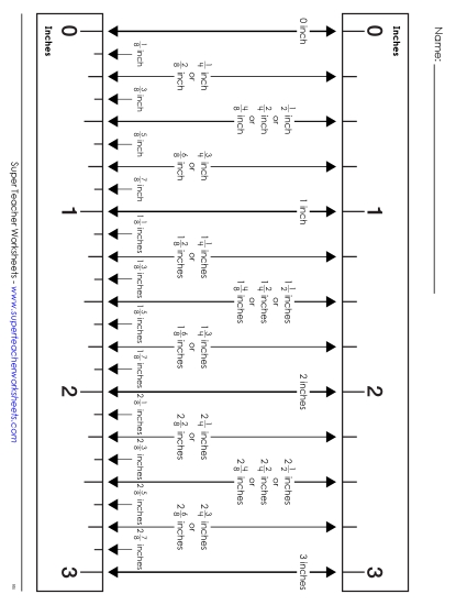 Nearest Eighth Inch - Eighth Inch Ruler with Fractions