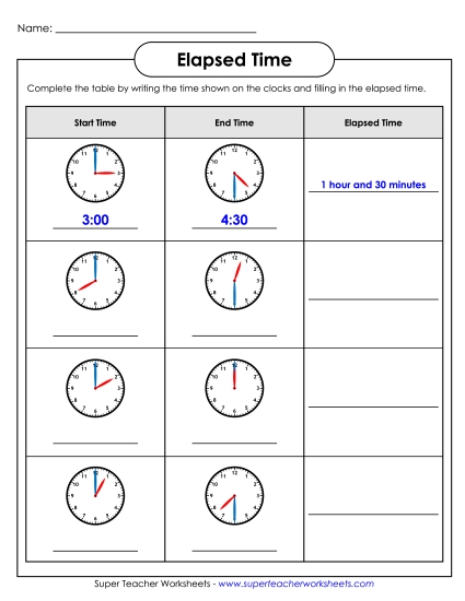 Level: Basic Half Hour Increments - Elapsed Time Analog Table (Basic) Level: Basic Half Hour Increments - Elapsed Time Analog Table (Basic)