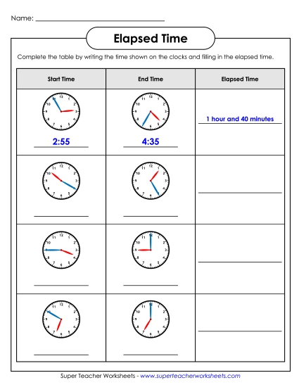Level: Intermediate 5 Minute Increments - Elapsed Time Analog Table Level: Intermediate 5 Minute Increments - Elapsed Time Analog Table