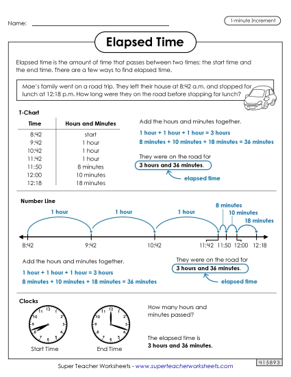Level: Advanced 1 Minute Increments - Elapsed Time Anchor Chart (Advanced) 