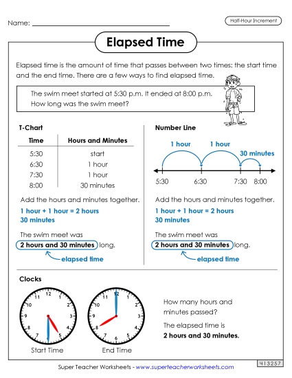 Level: Basic Half Hour Increments - Elapsed Time Anchor Chart (Basic) Level: Basic Half Hour Increments - Elapsed Time Anchor Chart (Basic)
