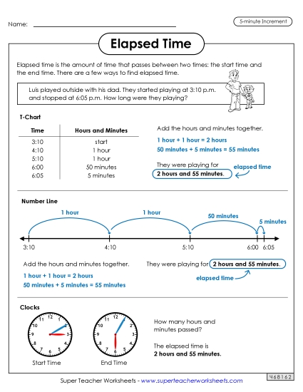 Level: Intermediate 5 Minute Increments - Elapsed Time Anchor Chart (Intermediate) Level: Intermediate 5 Minute Increments - Elapsed Time Anchor Chart (Intermediate)