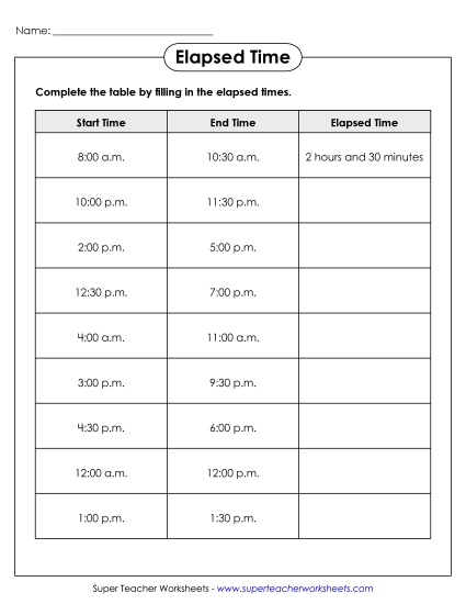 Level: Basic Half Hour Increments - Elapsed Time Chart (Basic)