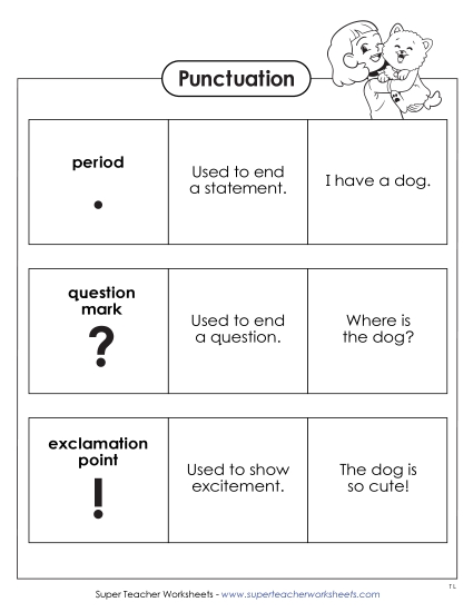 Periods, Question Marks, Exclamation Points - End Punctuation Anchor Chart