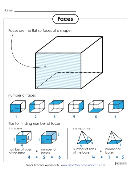 Anchor Charts - Faces Anchor Chart